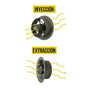 Extractor de aire 12" 310mm 0.70m3 x segundo Energinn