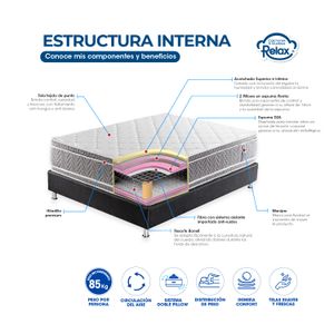 Colchón Doble Sleep Sense Colchones Relax 140x190x35cm Ortopédico Resortado Firmeza Intermedia