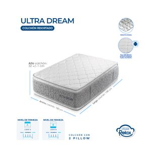 Colchón Sencillo con Base Cama Ultra Dream Colchones Relax 100x190x32cm Ortopédico Resortado Firme + 1 Almohada + 1 Protector