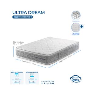 Colchón Doble Ultra Dream Colchones Relax 140x190x32cm Ortopédico Resortado Firme