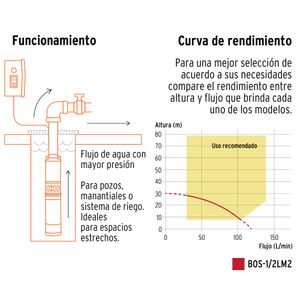 Bomba Sumergible Bala Lapicero 1/2 Hp Agua Limpia