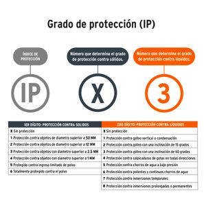 Linterna recargable 1 LED 200 lm