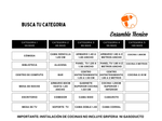 Categoria2