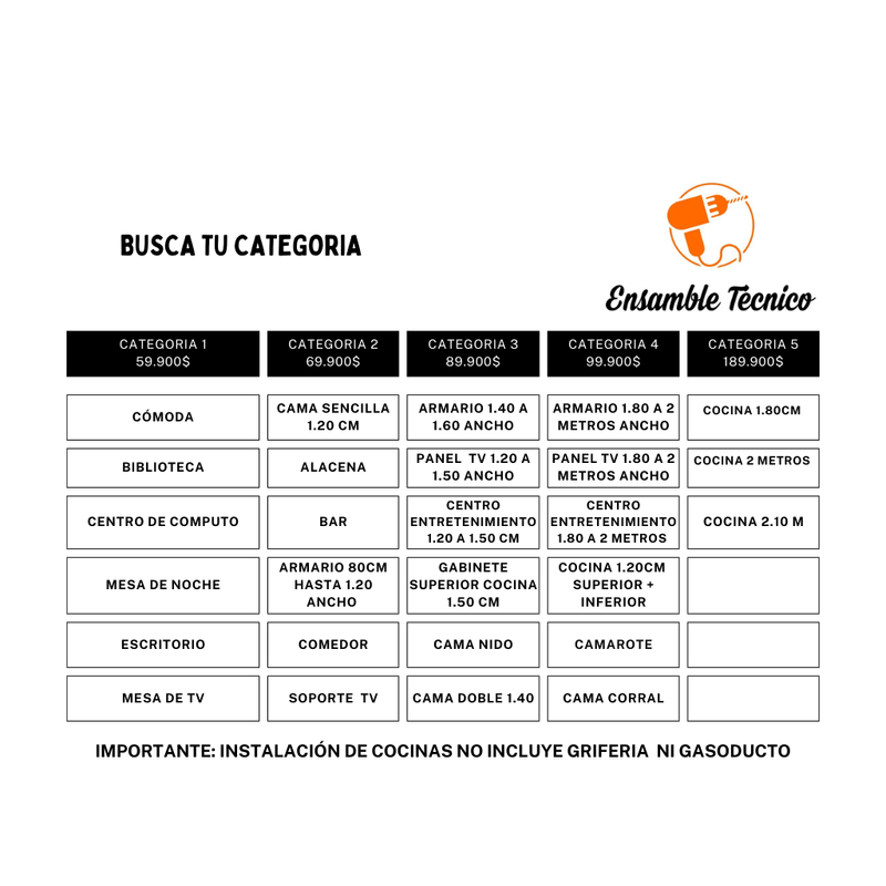 Categoria5
