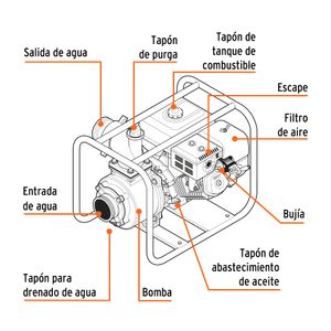 Motobomba Gasolina 7 Hp Autocebante 2x2