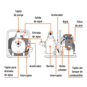 Motobomba Autocebante 1-1/2 Hp A Gasolina