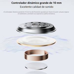 Xiaomi Redmi Buds 6 Play Auriculares Táctil Manos Libres, Wht