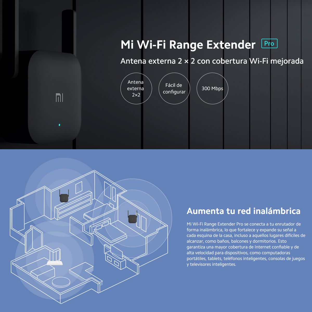 Amplificador Wifi Manual Repetidor Wifi Xiaomi Xiaomi Repeater