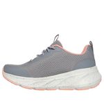 TENIS-SKECHERS-MUJER-150472GYCL-EDGERIDE