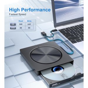 External CD/DVD Drive for Laptop,8 in 1 DVD Player for Laptop,USB 3.0 Portable DVD Reader Writer ROM Drive,CD Burner External Disk Drive Compatible