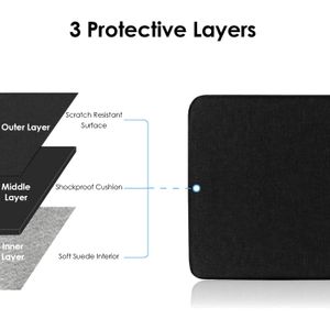 ProElife Funda para tablet portátil de 12 pulgadas para Surface Pro 4/5/6/7/7+/8/9/10 2024-2014 | Surface Laptop Go 1/2/3 12.4 pulgadas | iPad Pro 12