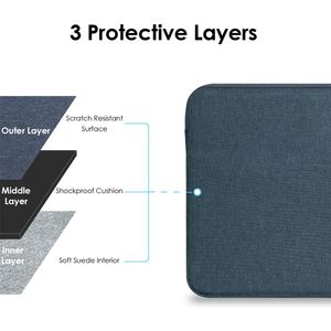 ProElife Funda de lona para tablet portátil de 12 pulgadas para Surface Pro 4 / 5 / 6 / 7 / 7+ / 8|Surface Laptop Go 1/2 de 12