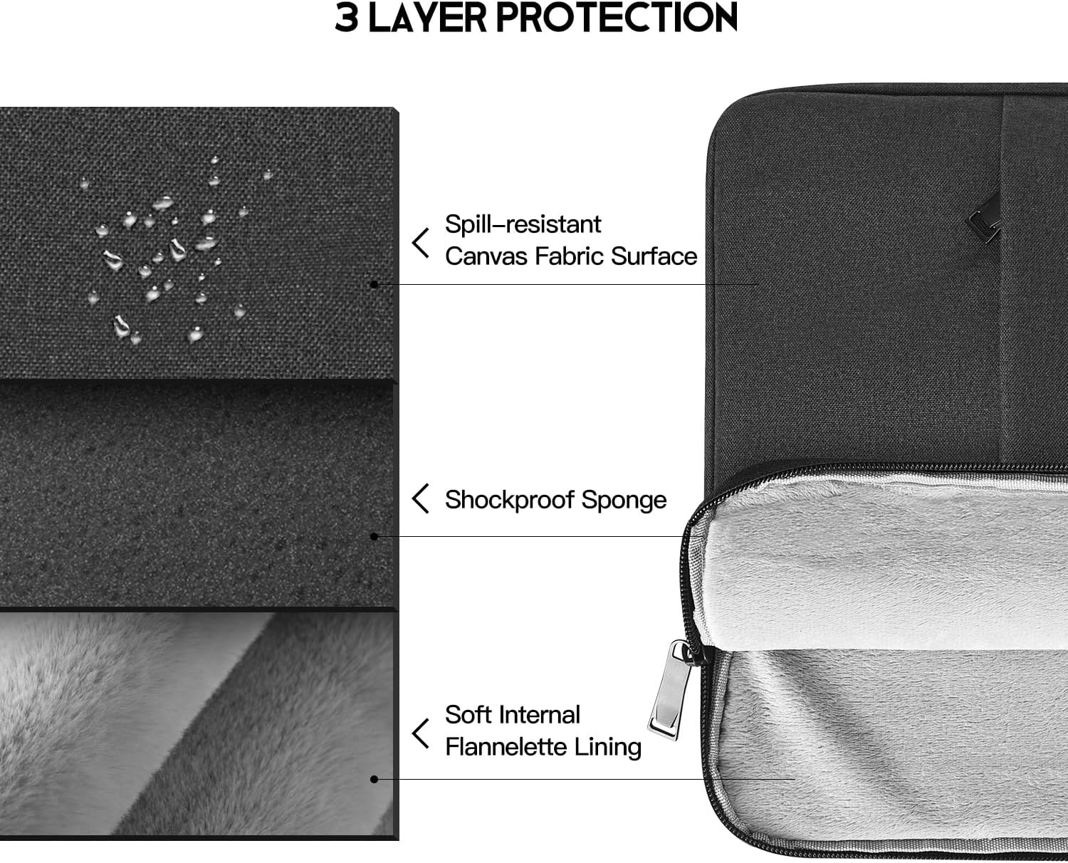 Custodia Protettiva Per Macbook Air 13,6 Pollici Modello A2681 A3113 M2 M3 Con Touch ID - Foto 2