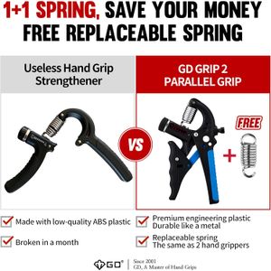 GD Grip2 - Fortalecedor de agarre de mano (entrenador de fuerza de agarre) agarre ajustable (22 ~ 77 libras) Fortalecedor para ejercitador de