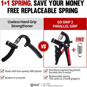 GD Grip2 - Fortalecedor de agarre de mano (entrenador de fuerza de agarre) agarre ajustable (22 ~ 77 libras) Fortalecedor para ejercitador de