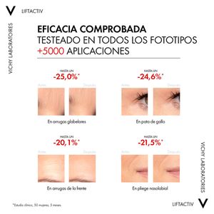 Liftactiv Retinol Serum - Vichy