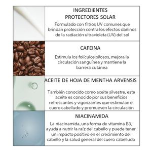 Shampoo Para Adelgazamiento Y Caída Capilar Sistema 2 - Nioxin