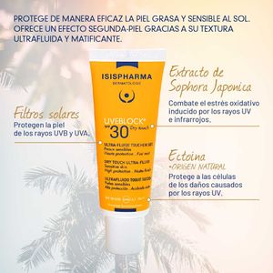 Uveblock Dry Touch Spf 50+ - Isispharma