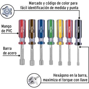 Pretul DJ-7P, Juego de 7 desarmadores de caja