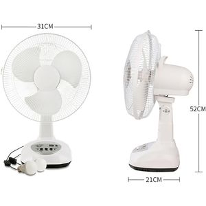 Ventilador solar con LED 2 velocidades USB recargable