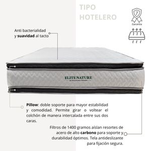 Combo Cama Doble Hampton + Colchon 2 Pillow 32 Cm + Cabecero + Gratis Sabanas 300 Hilos, Gris