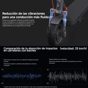 Xiaomi Electric Scooter Elite Monopatín Eléctrico 45KM 400W