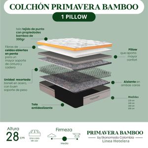 Colchón Con Base Queen + Espaldar Ilusión, Negro