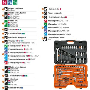 Juego 210 herramientas 1/4" 3/8" y 1/2" estándar y milimétrico para mecánico Truper