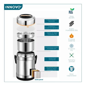 Porta Comidas Lonchera Térmico Con Termo Doble Boquilla Innovo