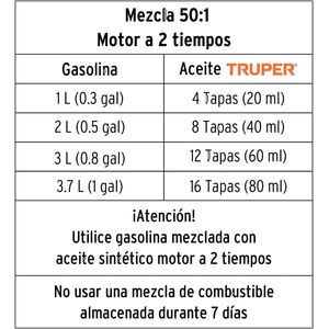 Pretul MOT-4520P, Motosierra 45 cc a gasolina con barra de 20"