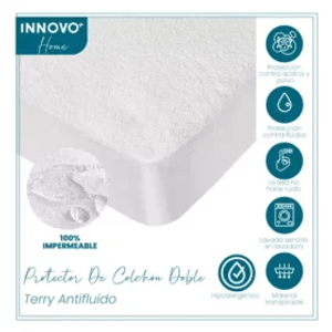Combo Protector De Colchón Antifluido + Cobija Térmica Ovejera Doble Faz 180 X 240 Innovo Home