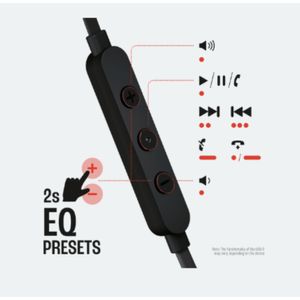 Audifono JBL Tune310C USB Tipo C Manos Libres Negro