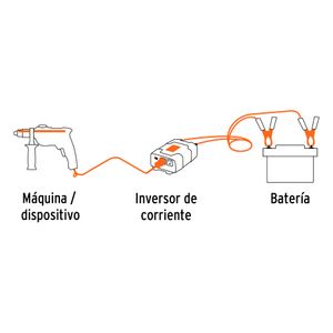 Inversor de corriente de 120 W con  puertos USB, Truper