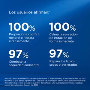 Reparador Labial Stick con Ácido Hialurónico - Isdin