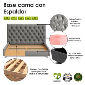 Base Cama Con Espaldar Semidoble Paris Azul