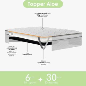Sobrecolchon Topper King Aloe