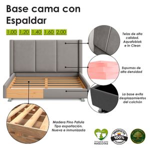Base Cama Con Espaldar Semidoble Mousai Azul
