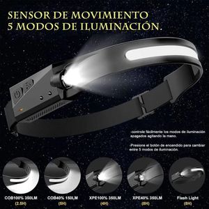 Linterna Minera Led Camping Ciclismo Manos Libres Cabeza