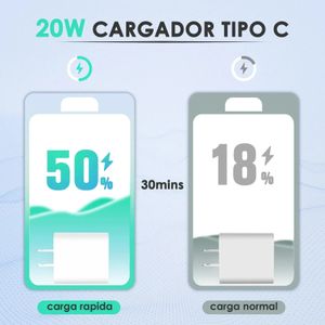 Cargador Iphone Carga Rapida 20w  + Cable Tipo C a Lightning 1HORA
