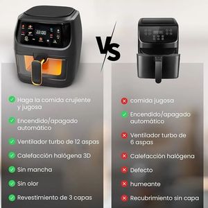 Freidora De Aire Sin Aceite Freidora Silver Crest 10 Litros + Accesorios