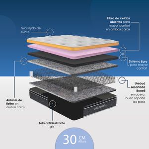 COLCHON AGAVAL ELEGANCE 160 X 190CM