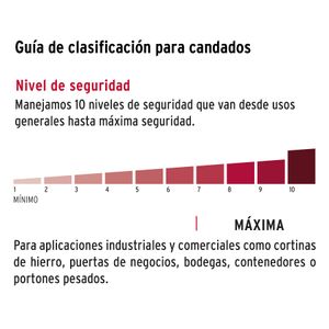 Candado Maxima Seguridad Redondo 65Mm Tetra Hermex